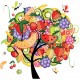 Sticker Arbre de fruits